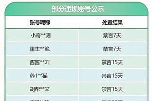 追梦在勇士未来成疑？他真的要去湖人？